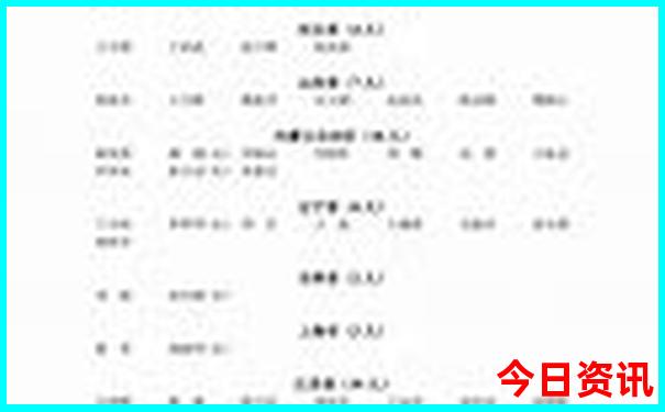 中国哪些城市适合旅游