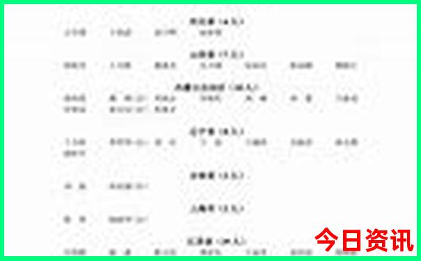 北京好医院排名前十