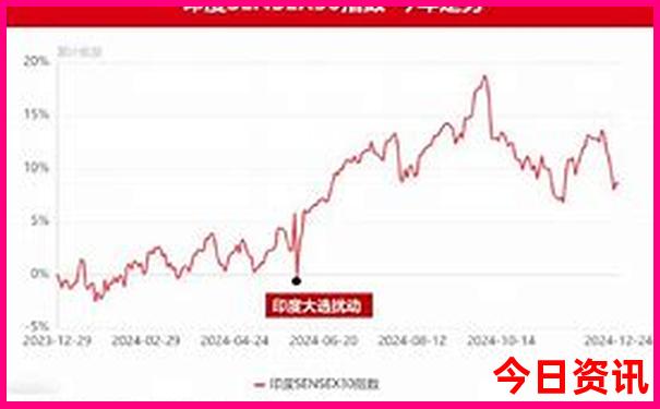 南澳旅游景点大全